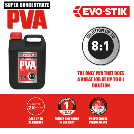 EVO-STIK Super Concentrate PVA Features & Benefits