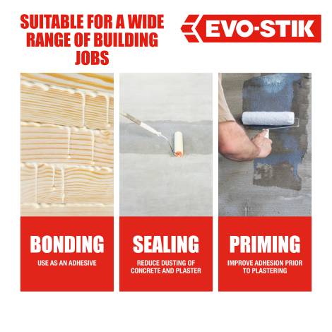 EVO-STIK Super Concentrate PVA Product Uses