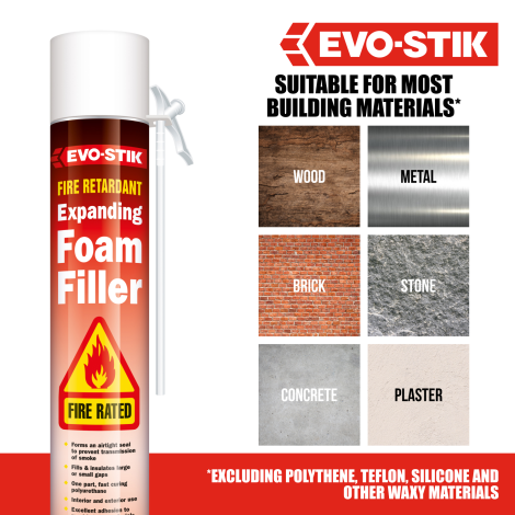Fire Retardant Expanding Foam Filler materials