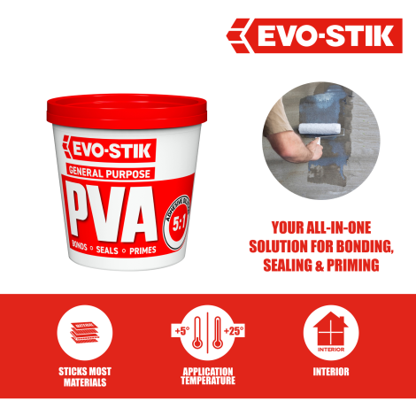 General Purpose PVA Features & Benefits